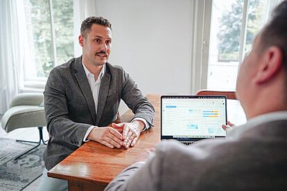 Koppel mens, proces en technologie